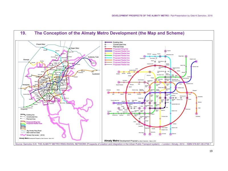 Алматинский метрополитен схема