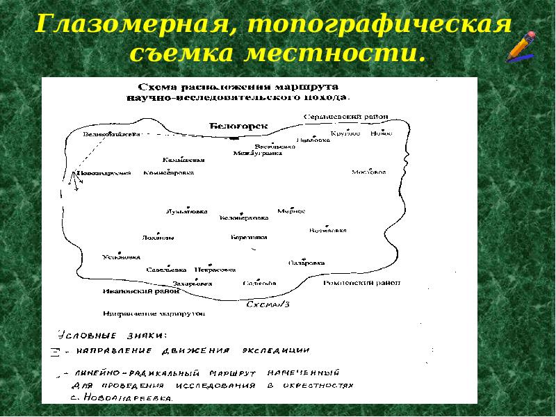 Презентация топографическая съемка местности