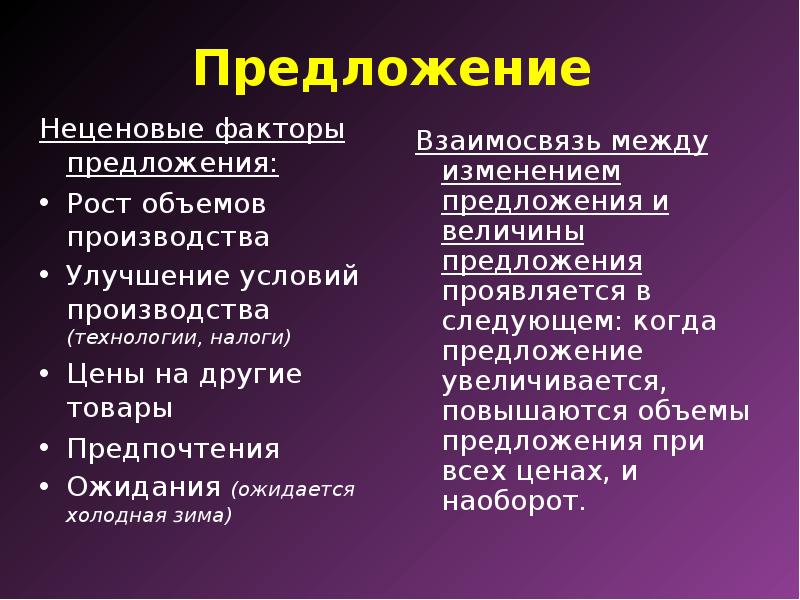 Факторы предложения. Факторы предложения в экономике. Неценовые факторы предложения в экономике. Неценовые факторы производства. Неценовые факторы предложения рост объемов производства.