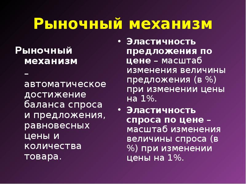 Рыночные отношения презентация