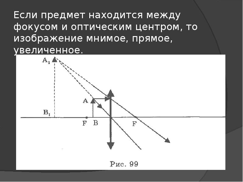 Изображение прямое и увеличенное