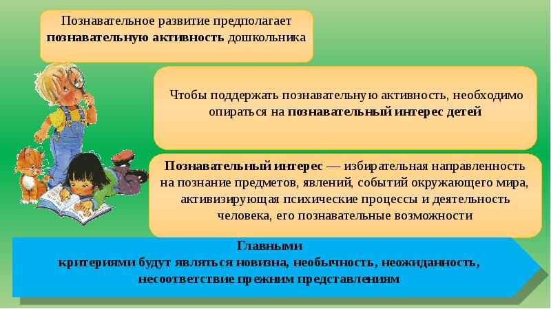 Презентация развитие познавательного интереса у детей старшего дошкольного возраста