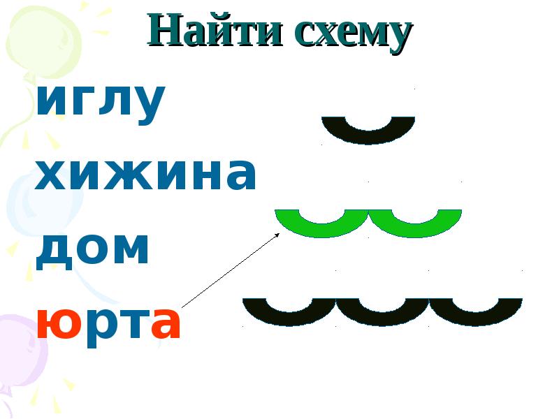 Схема слова юрта