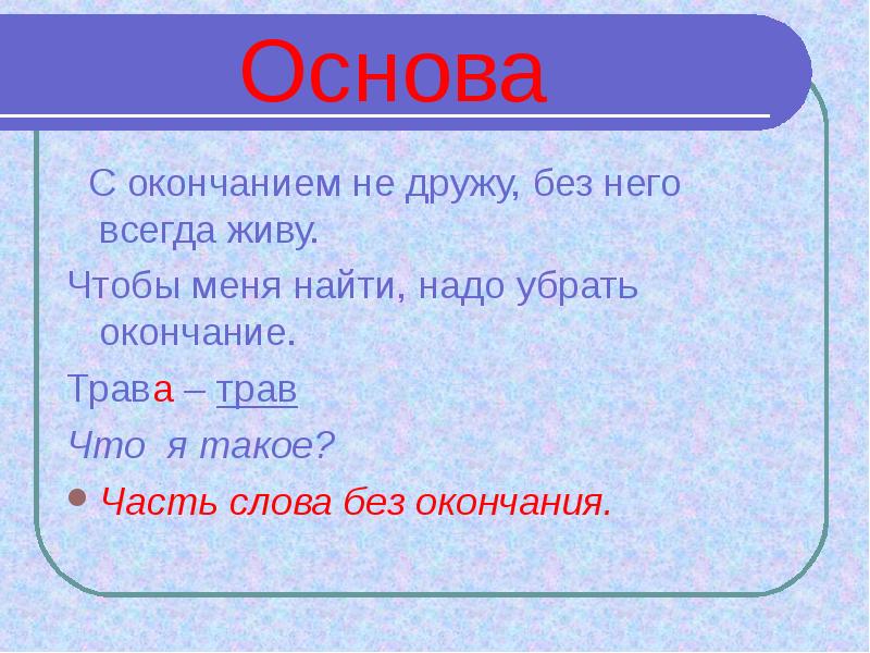 Состав слова 2 класс презентация