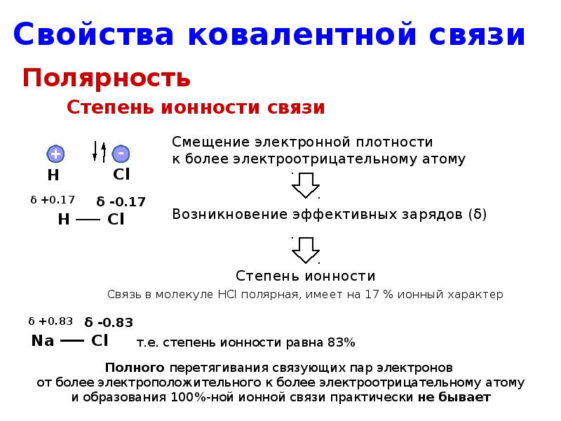 Химическая связь i. No2 химическая связь схема. No2 Тип химической связи и схема. Определите Тип химической связи в соединениях no2. Для ковалентной химической связи характерно.