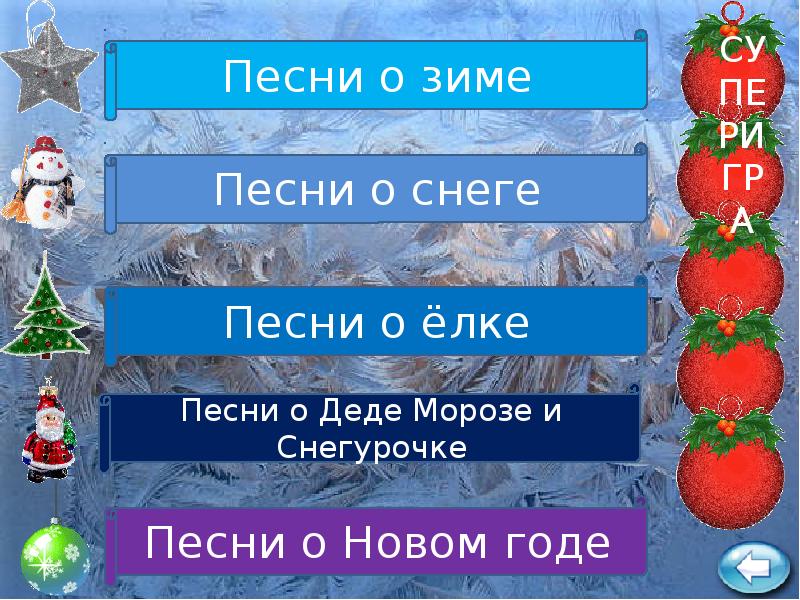 Угадай мелодию презентация с музыкой и ответами