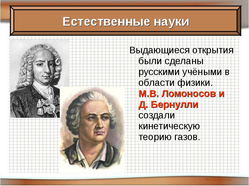 Какие открыты. Выдающиеся достижения ученых в физике. Открытие ученого в области физики. Естественные науки ученые и их открытия. Открытия в физике русскими учеными.