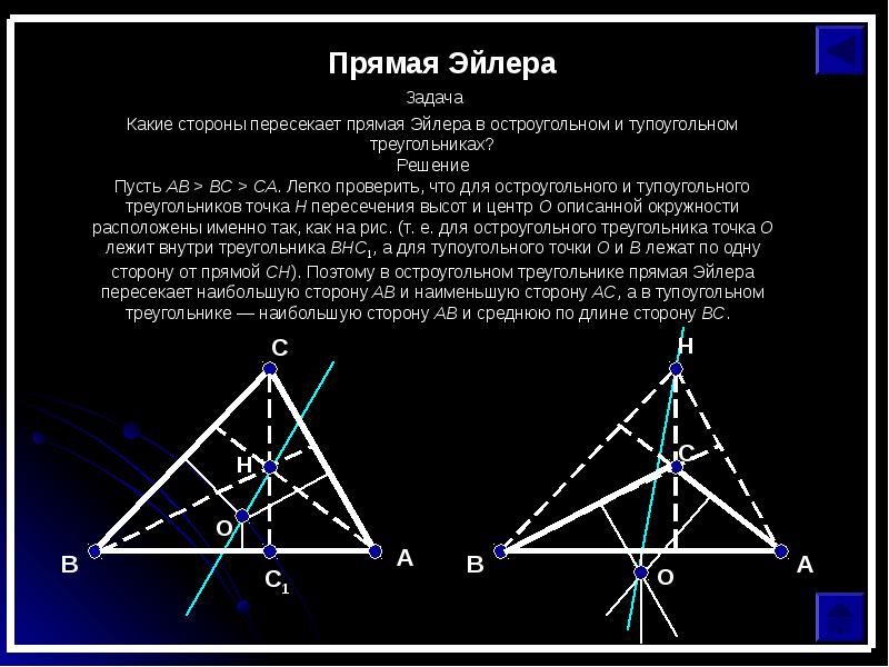 Задачи решенные леонардом эйлером проект