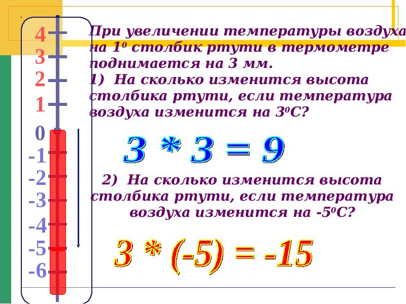 Скольких изменяется. При увеличении температуры воздуха. Столбик термометра. Столбик ртути. Столбик воздуха.