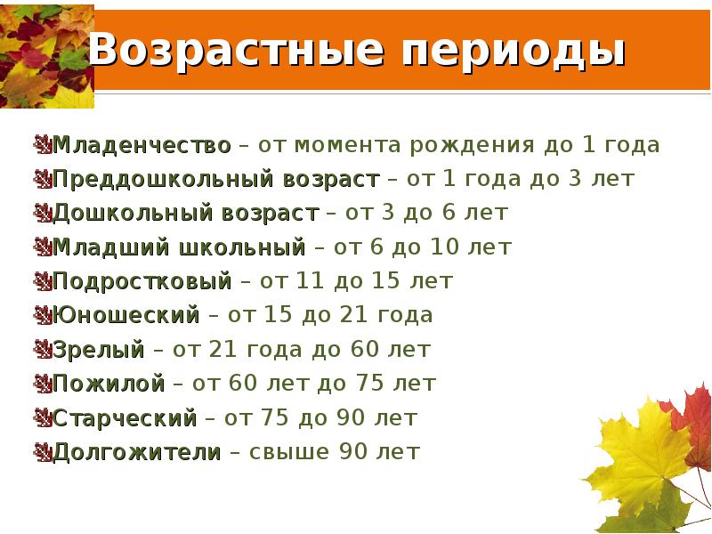 Возрастные периоды человека картинка