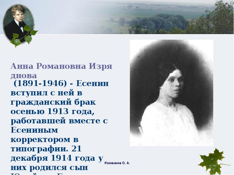 Адресаты лирики есенина. Изряднова Анна Романовна могила. Любовные адресаты Есенина. Адресаты любовной лирики Есенина презентация. Адресаты любовной лирики блока.