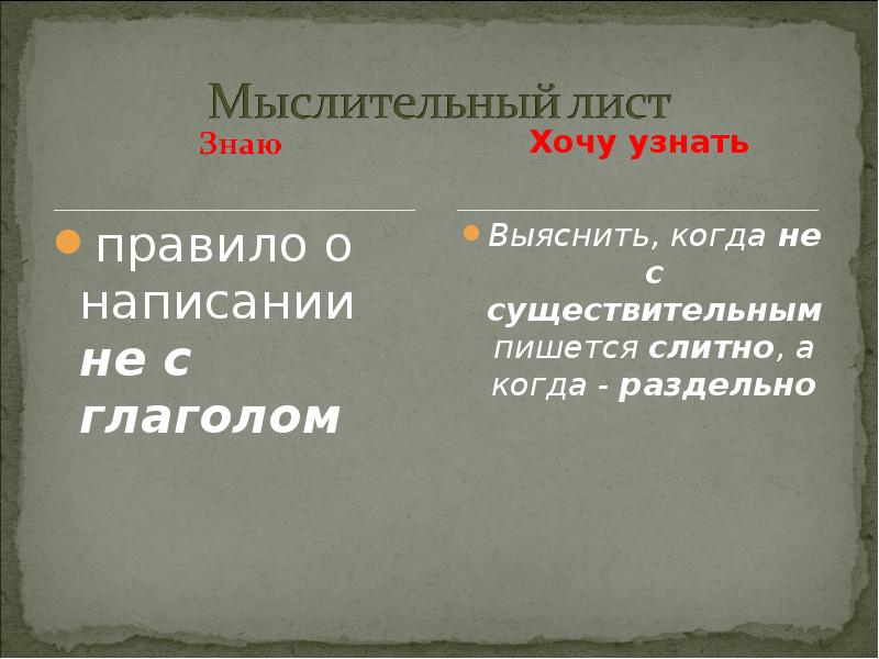 Как пишется не известно. Правописание не с существительными. Правописание не с существительными презентация.