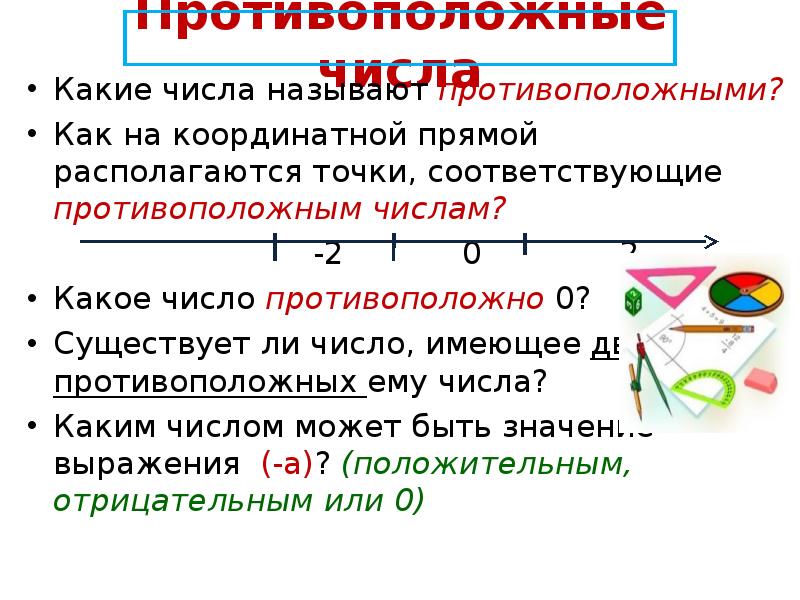 Противоположные числа. Какие числа называют противоположными. Презентация противоположные числа. Какие числа называют противоположными числами?.