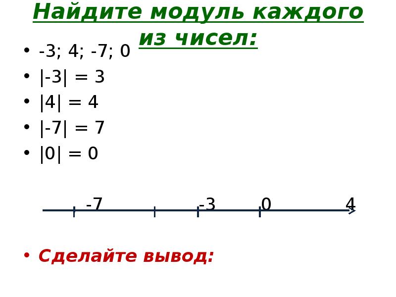 Найдите модуль каждого из чисел 45. Найдите модуль каждого из чисел 45