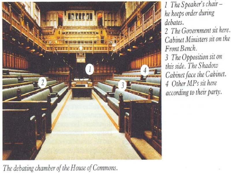 The State system of the UK