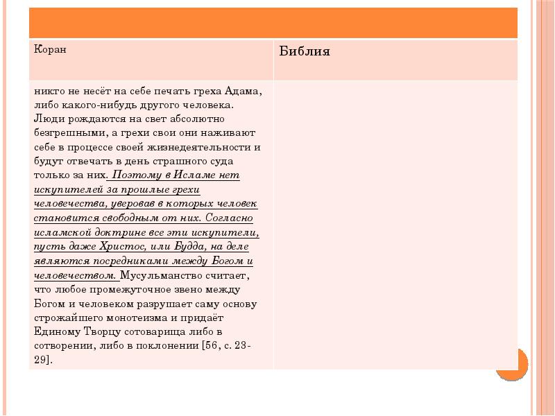 Коран и библия. Заповеди Корана и Библии сравнение. Коран и Библия сравнение. Различия Корана и Библии. Библия и Коран разница.