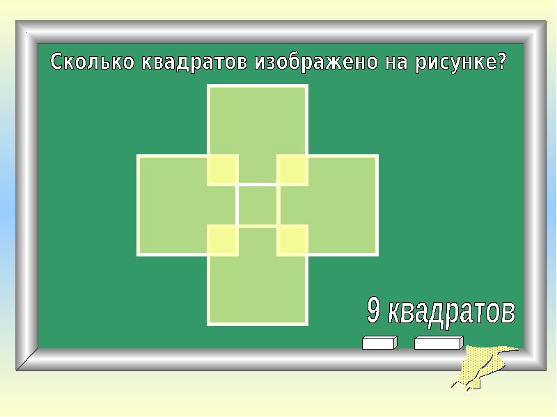 Презентация квадрат 2 класс