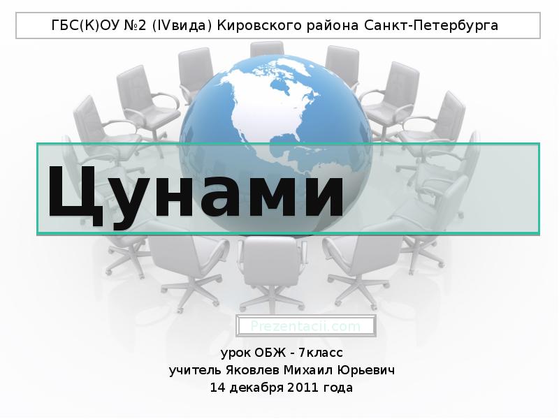 Цунами
урок ОБЖ - 7класс
учитель Яковлев Михаил Юрьевич
14 декабря Цунами
урок ОБЖ - 7класс
учитель Яковлев Михаил Юрьевич
14 декабря
