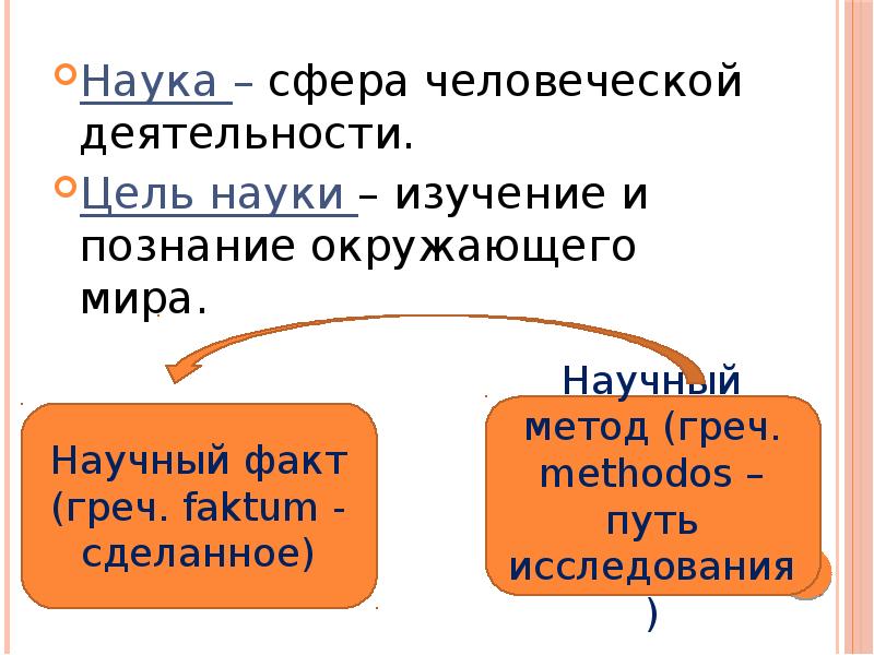 Наука как сфера деятельности презентация