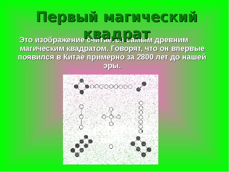 Скажи квадрат. Первый магический квадрат в Китае. Магический прямоугольник. История магического прямоугольника. Когда появился квадрат.