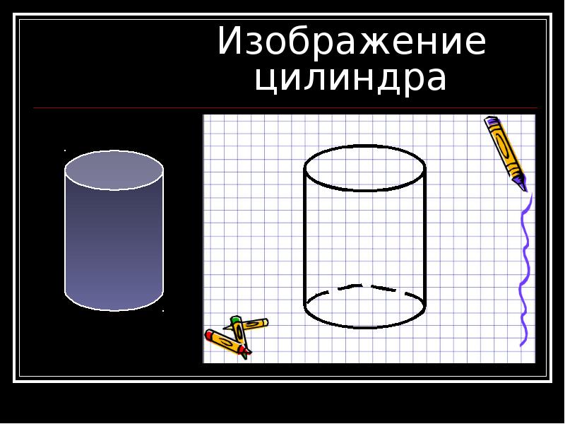 Изображение цилиндра Изображение цилиндра