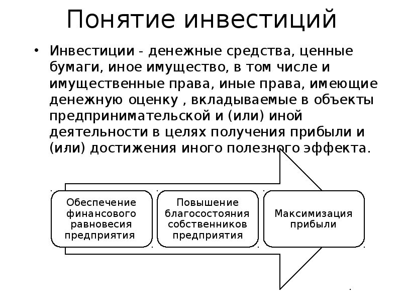 Понятие инвестиций. Концепции инвестиций. Концепция инвестирования. Термины инвестирования.