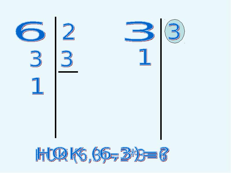 Какое число является наименьшим делителем. Наименьшее общее кратное 32 и 48.