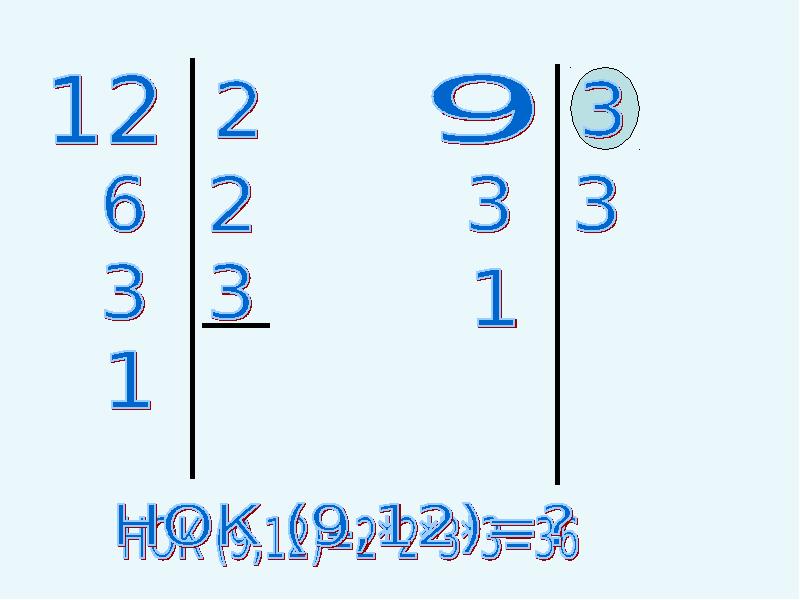 Общее кратное 12 и 15. Как разложить число на НОК.