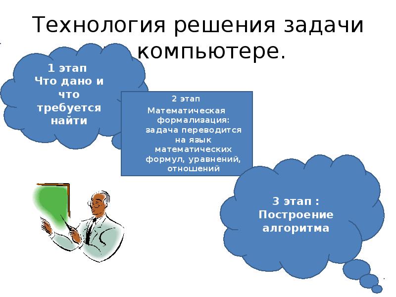 Презентация на тему программирование циклов с заданным условием окончания работы