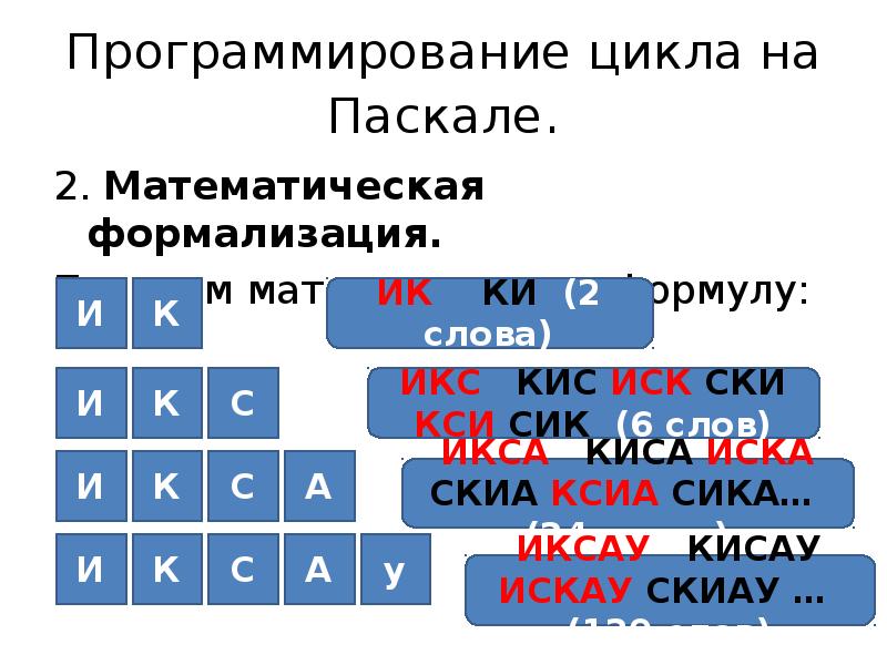 Цикл 8 класс. Формулы программирования. Формулы по программированию. Программирование циклов презентация. Математические формулы в программировании.