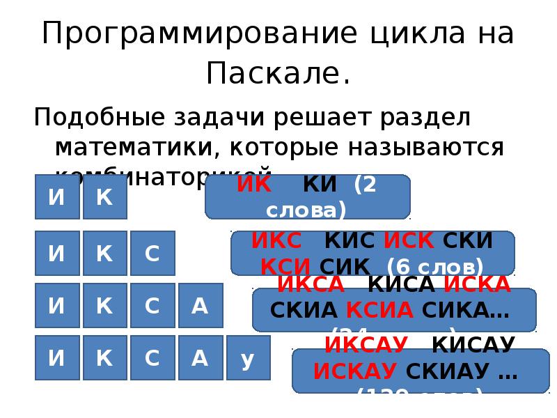 Программирование циклов презентация 9 класс семакин