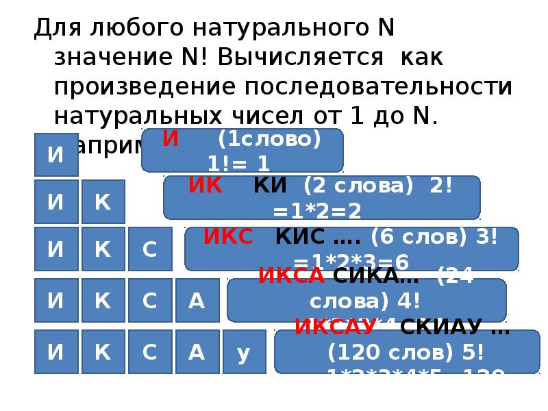 Произведение последовательностей. Произведение последовательности чисел. Последовательные натуральные числа от 21 до 50. N/A что означает. Значение n (для Москвы n=0,71 при p>=1) =.