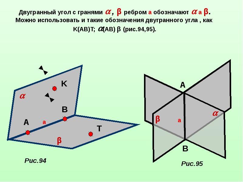 Ребро двугранного угла. Грани и ребра двугранного угла. Двугранный угол, грань,грань, ребро. Что такое Двугранный угол грань угла ребро. 2. Двугранный угол..