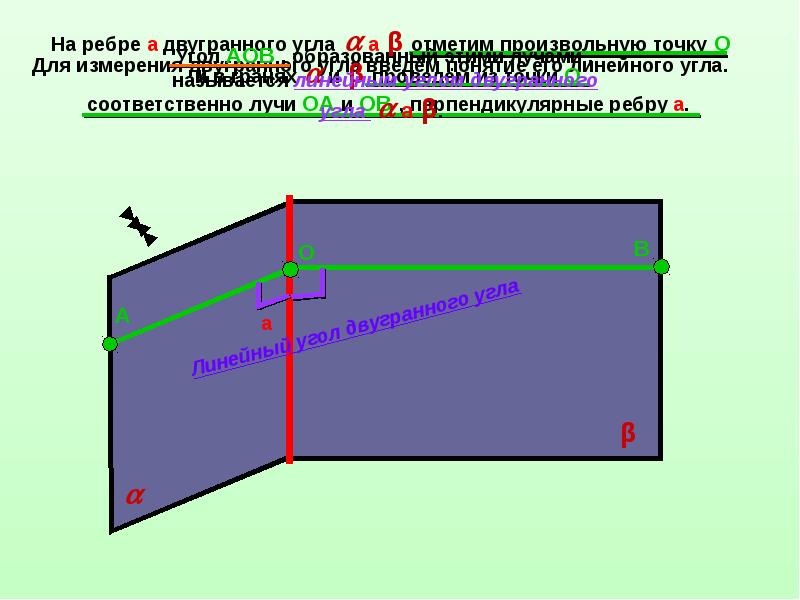 Двугранный угол 60. Ребро двугранного угла. Как измеряется Двугранный угол. Верно ли что две плоскости перпендикулярные одной прямой параллельны. Верно ли что 2 прямые параллельные одной плоскости перпендикулярны.