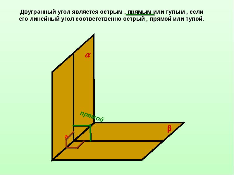 Двугранный угол рисунок