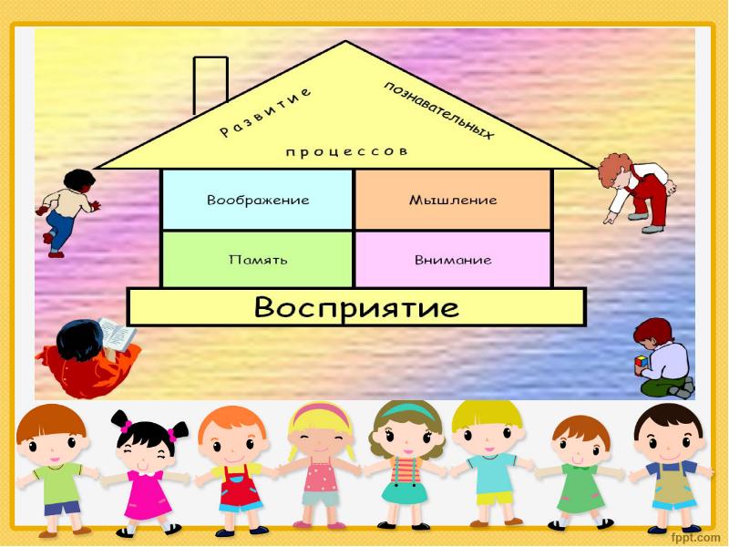 Познавательные процессы рисунок