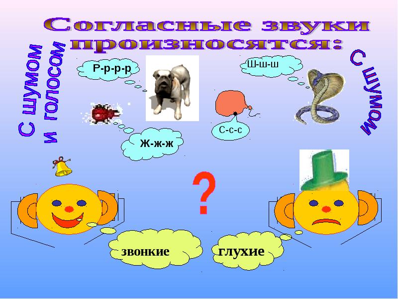 Звонкие и глухие согласные 2 класс презентация