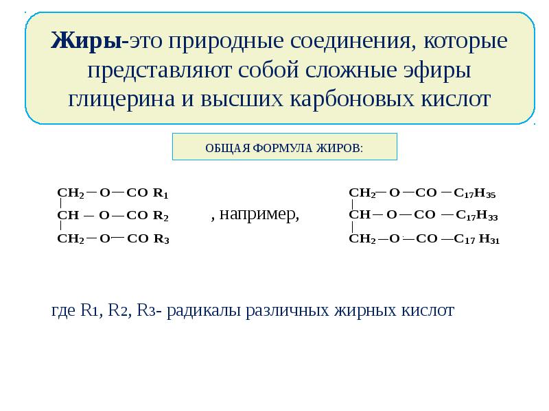 Жиры презентация по химии 9 класс