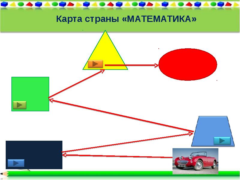 Презентация путешествие в страну математики в старшей группе