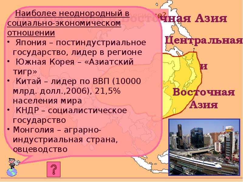 Презентация страны азии