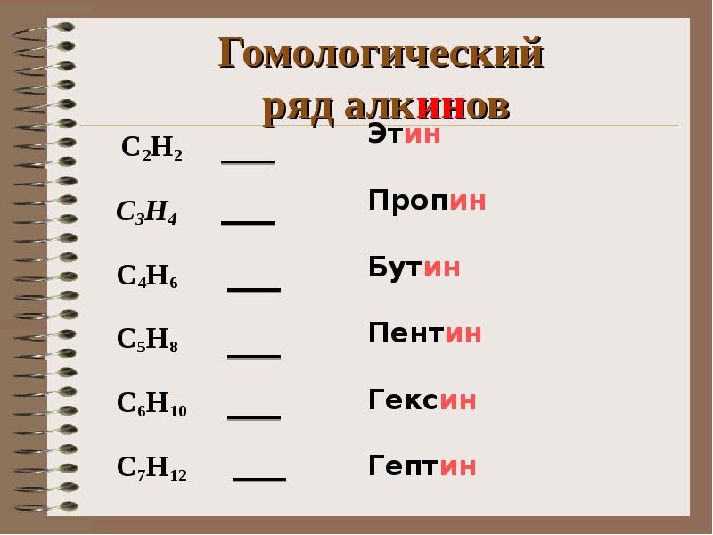 Алкины презентация 10 класс базовый уровень