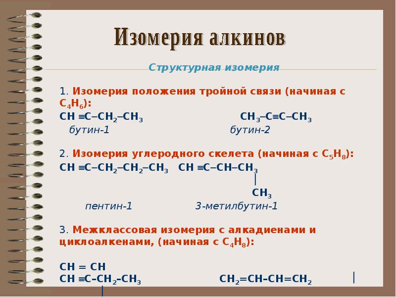 Презентация на тему алкины