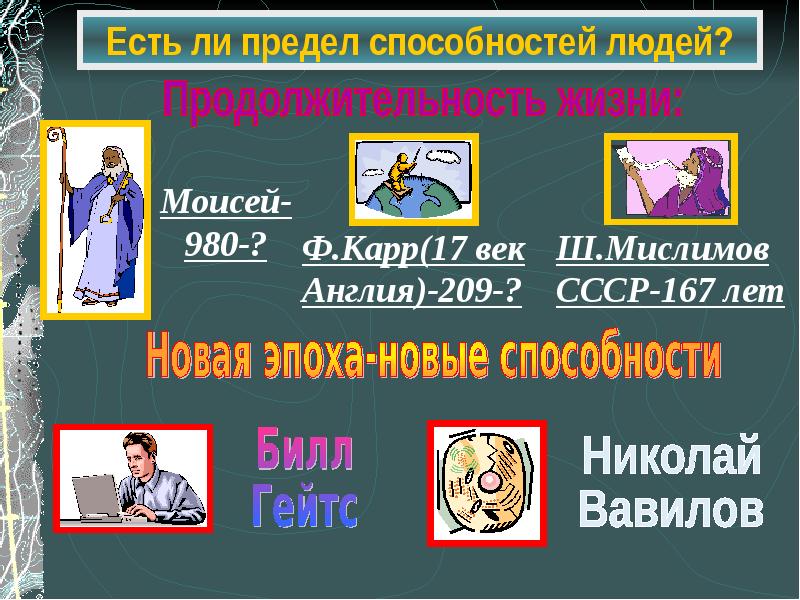 Предел способностей. Приидел возможностей человека. Предел возможностей человека. Есть ли предел человеческим возможностям? Презентация.