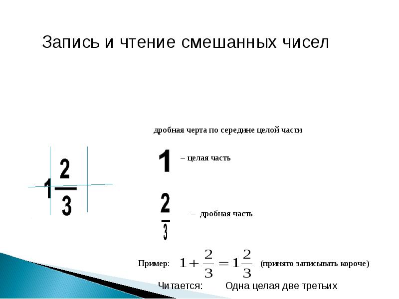 Смешанные числа. Целая и дробная часть числа. Что такое дробная часть дроби. Целая и дробная часть смешанного числа.