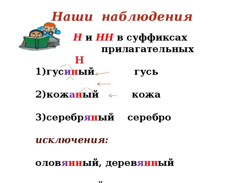 Презентация н и нн в суффиксах прилагательных 6 класс презентация