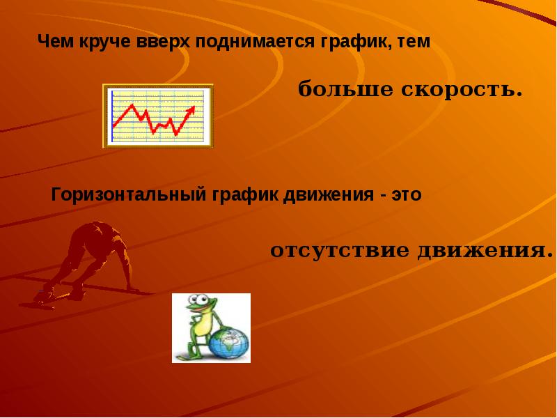 Газ поднимается вверх. График для презентации. Движение вверх график.