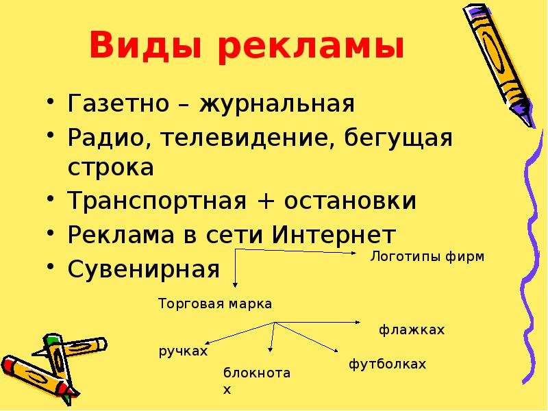 Виды рекламы. Основные виды рекламы. Назовите виды рекламы. Современные виды рекламы.