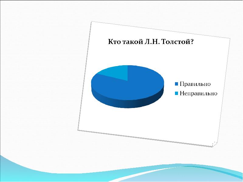 Познавательные рассказы льва толстого