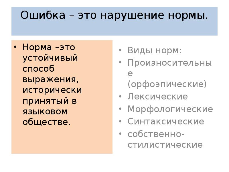 Стилистические ошибки презентация