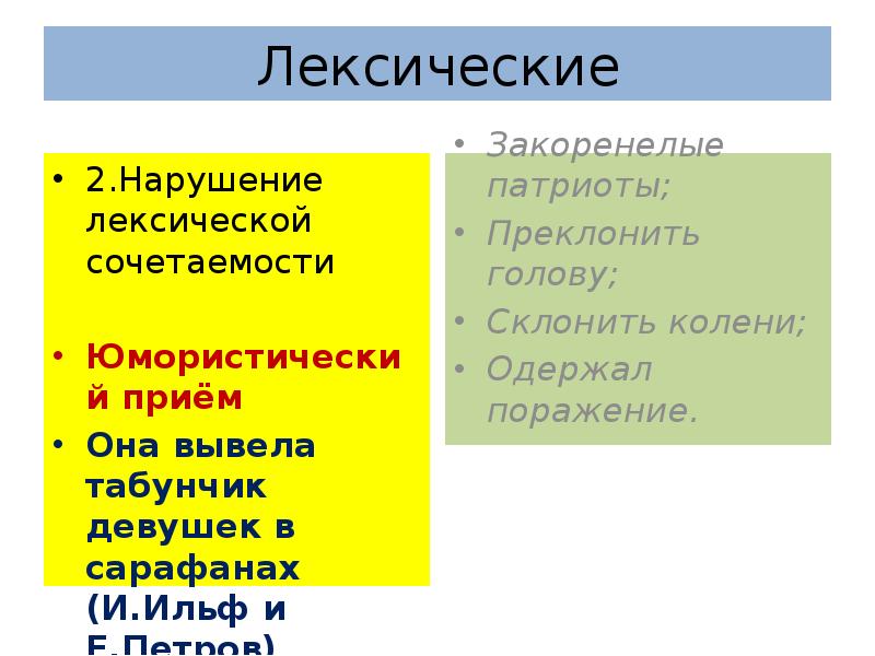 Лексические ошибки презентация